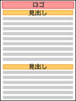 網(wǎng)站布局設(shè)計-沒有列的布局。