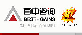 北京百中咨詢有限公司 網(wǎng)站改版 網(wǎng)站設計