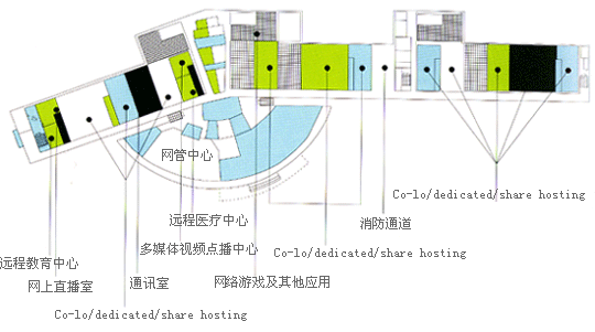 建設(shè)大型視頻網(wǎng)站硬件價(jià)格需要多少錢？機(jī)房簡介