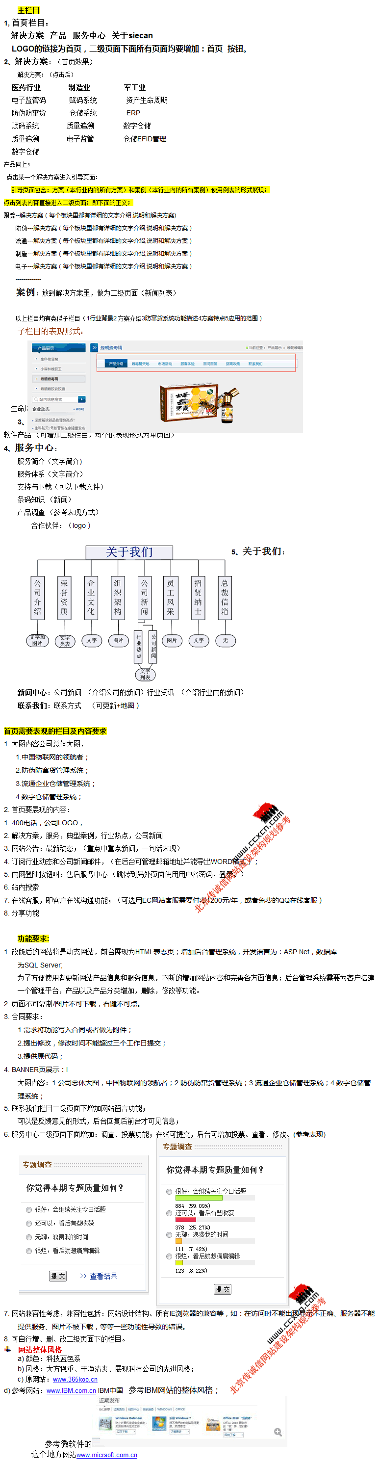 集團(tuán)企業(yè)案例全套整理需求。