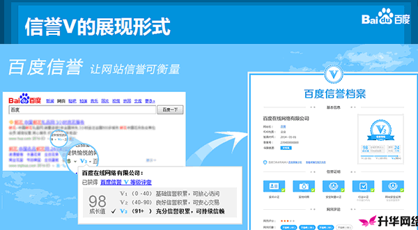 信譽(yù)V認(rèn)證實(shí)現(xiàn)商家、網(wǎng)民雙向訴求,加速網(wǎng)民決策、便捷展現(xiàn)商家信息