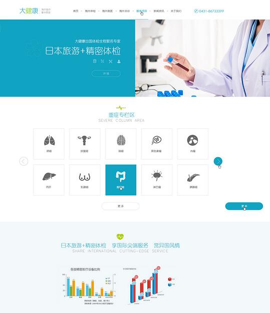 網(wǎng)絡(luò)商城用固定的模板建設(shè)有什么好壞？