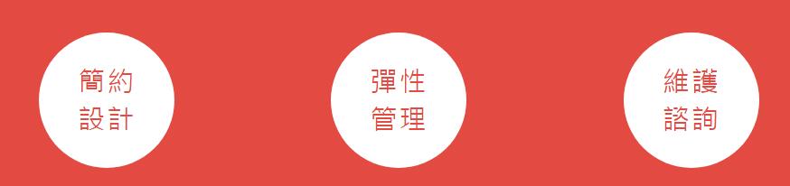 常見建設(shè)網(wǎng)站的一些問題。