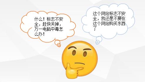 如果是購物網(wǎng)站，即有可能會(huì)損失60%的用戶