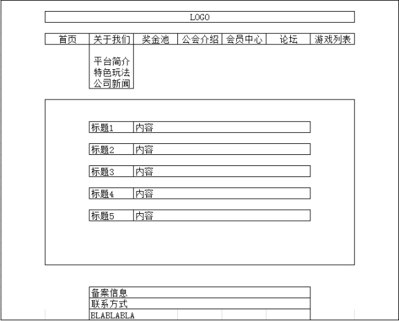 特色玩法、公司新聞：