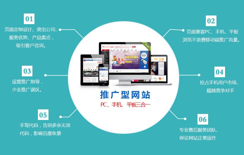 網(wǎng)站建設(shè)如何配色？
