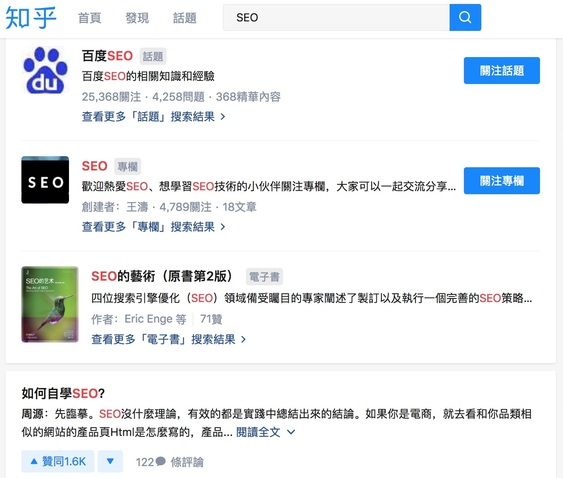 .問答網(wǎng)站Quora、知乎：查找用戶需求的用字