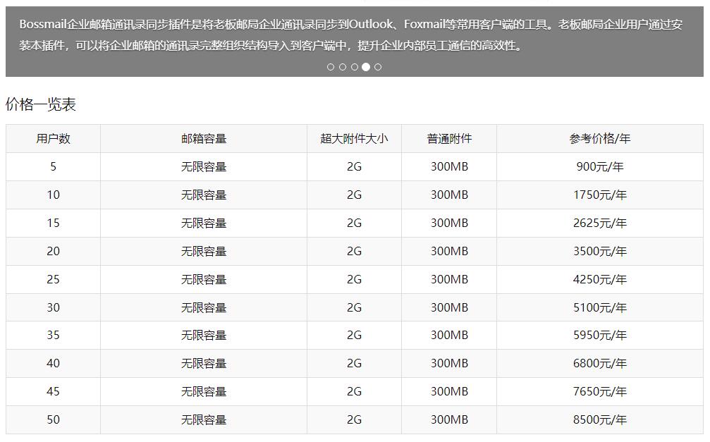 企業(yè)郵箱如何綁定微信？如何使用微信提醒功能？